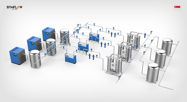 卡獅空壓機(jī)站房管路系統(tǒng)解決方案
