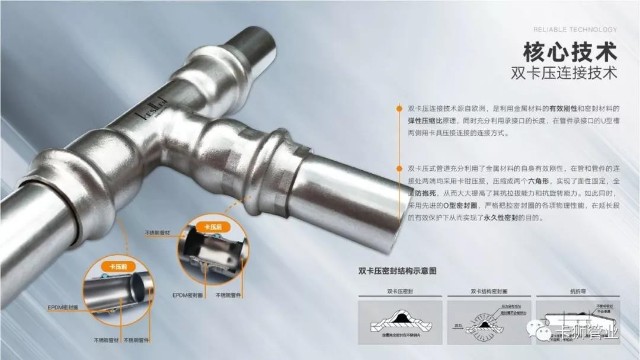 卡獅SYMFLOW：薄壁不銹鋼卡壓連接技術推動者